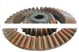 Cone Crusher Manufacturers